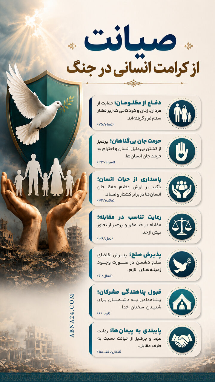 اینفوگرافی | صیانت از کرامت انسانی در جنگ