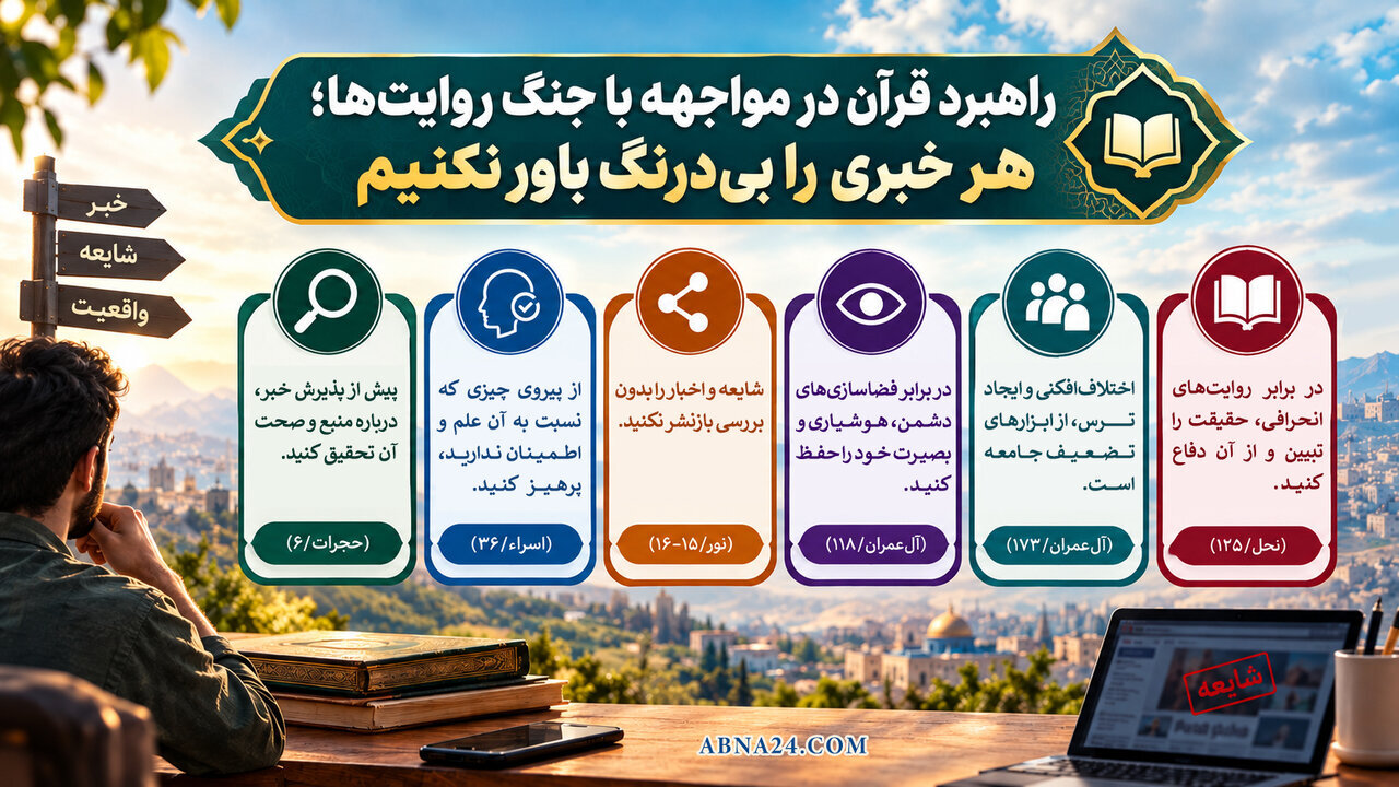 اینفوگرافی | صیانت از کرامت انسانی در جنگ