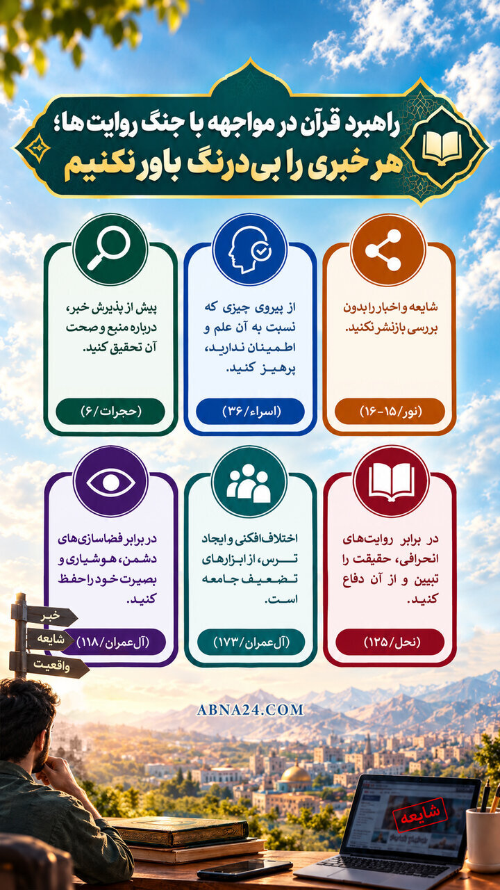 اینفوگرافی | صیانت از کرامت انسانی در جنگ