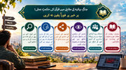 جنگِ بیانیہ کے مقابلے میں قرآن کی حکمتِ عملی؛ ہر خبر پر فوراً یقین نہ کریں