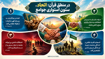 اینفوگرافی | در منطق قرآن؛ اتحاد، ستون استواری جوامع