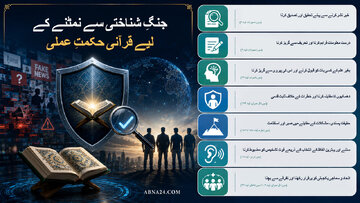 فریب اور یلغار کے خلاف قرآنی حکمت عملی