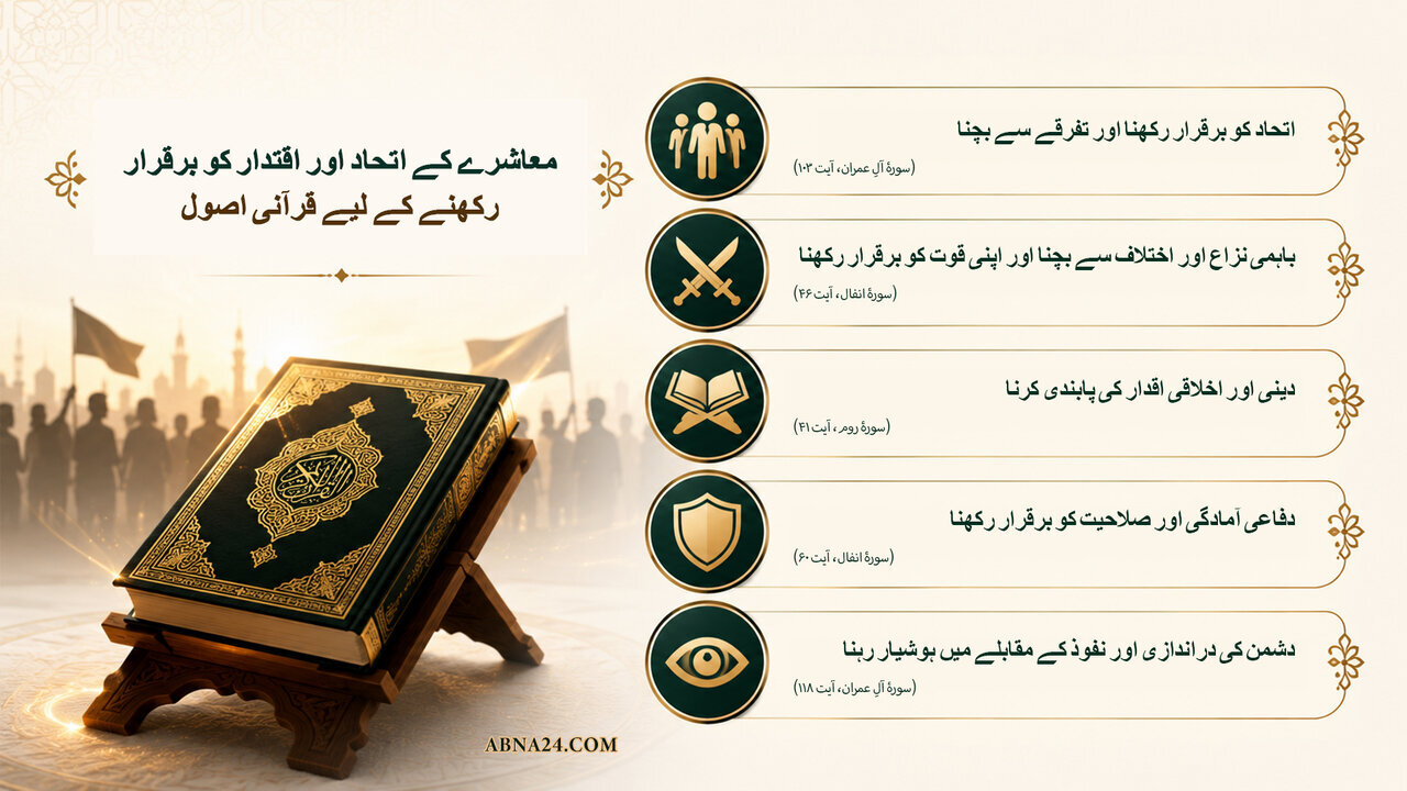 معاشرے کے اتحاد اور اقتدار کے تحفظ کے لیے قرآنی تجاویز