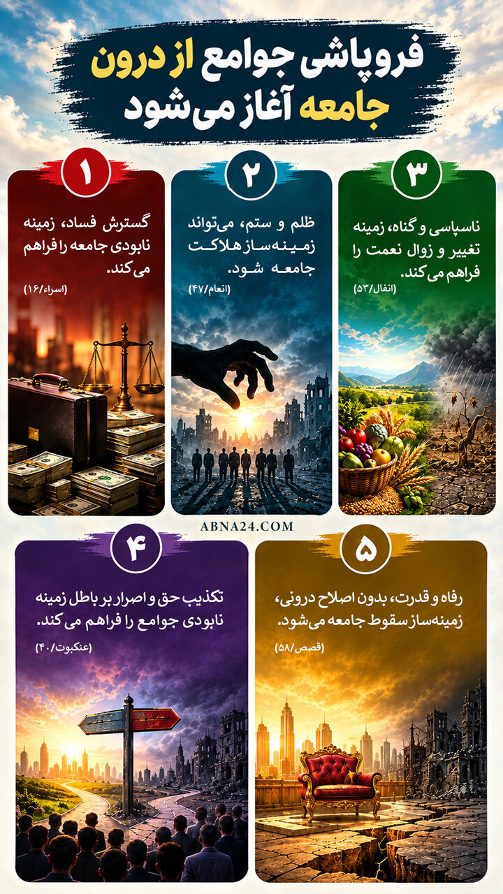 اینفوگرافی | فروپاشی جوامع از درون جامعه آغاز می‌شود