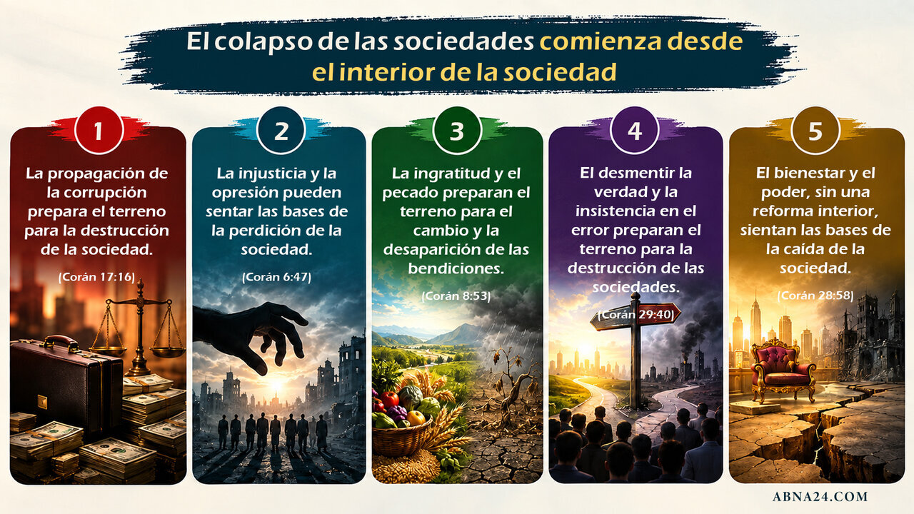 El colapso de las sociedades comienza desde dentro de la propia sociedad