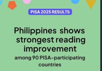 Pilipinas, nanguna sa buong mundo sa pag-unlad sa Reading ayon sa PISA 2025—isang makasaysayang tagumpay sa edukasyon