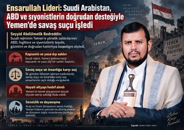 Ensarullah Lideri el-Husi: Suudi Arabistan, ABD ve İsrail’in doğrudan desteğiyle Yemen’de savaş suçları işledi