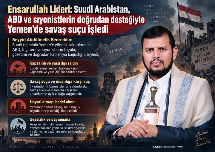 Ensarullah Lideri el-Husi: Suudi Arabistan, ABD ve İsrail’in doğrudan desteğiyle Yemen’de savaş suçları işledi