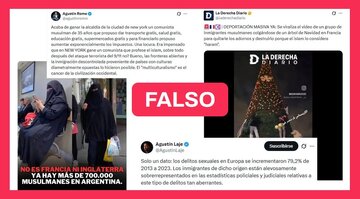 La expansión de narrativas islamófobas en las redes sociales de Argentina; un medio de derecha en el centro de la acusación
