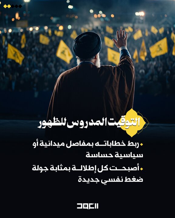 تقرير مصور/ الكلمة التي هزمت الدبابة... فن الحرب النفسية عند سيد شهداء الأمة