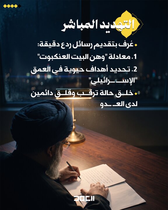 تقرير مصور/ الكلمة التي هزمت الدبابة... فن الحرب النفسية عند سيد شهداء الأمة