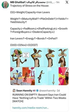 ベッセントの最近の発言に対するガリバフの新経済公式