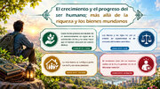 El crecimiento y el progreso del ser humano: más allá de la riqueza y la opulencia mundanas