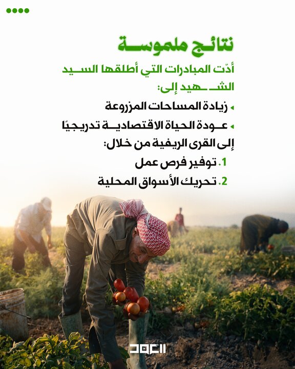 تقرير مصور/ نهج زراعي متكامل... دور الشهيد السيّد هاشم صفي الدين في الاكتفاء الذاتي بالزراعة