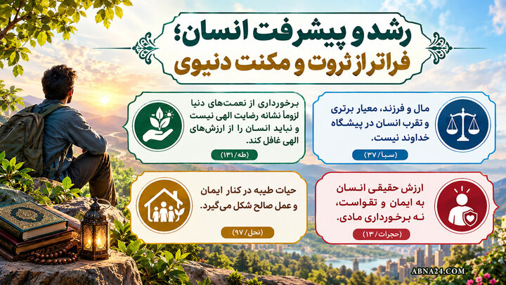 اینفوگرافی | رشد و پیشرفت انسان؛ فراتر از ثروت و مکنت دنیوی