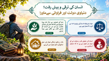 انسان کی ترقی و پیشرفت، دنیاوی دولت و خوشحالی سے کہیں آگے