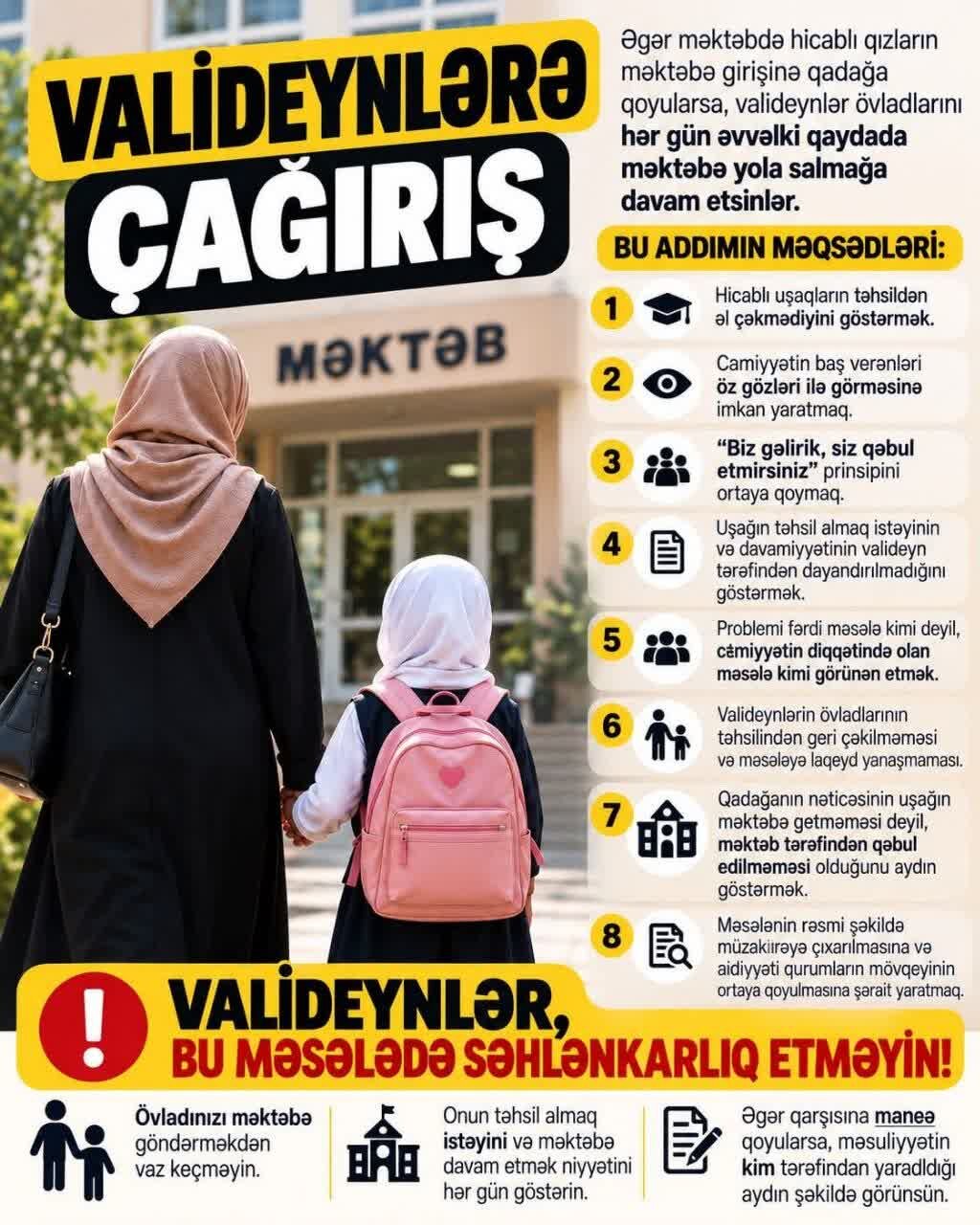 Инфографика \ Һиҹаба Тәтбиг Олунан Сүни Гадаға илә Бағлы Валидејнләрә Чағырыш