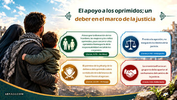 El apoyo a los oprimidos: un deber en el marco de la justicia
