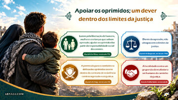 Infográfico — Apoiar os oprimidos: um dever dentro dos limites da justiça