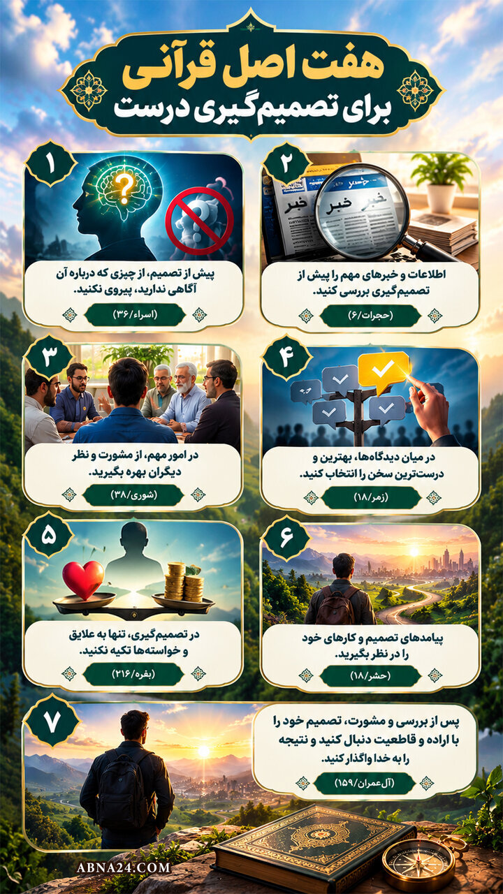 اینفوگرافی | هفت اصل قرآنی برای تصمیم‌گیری درست
