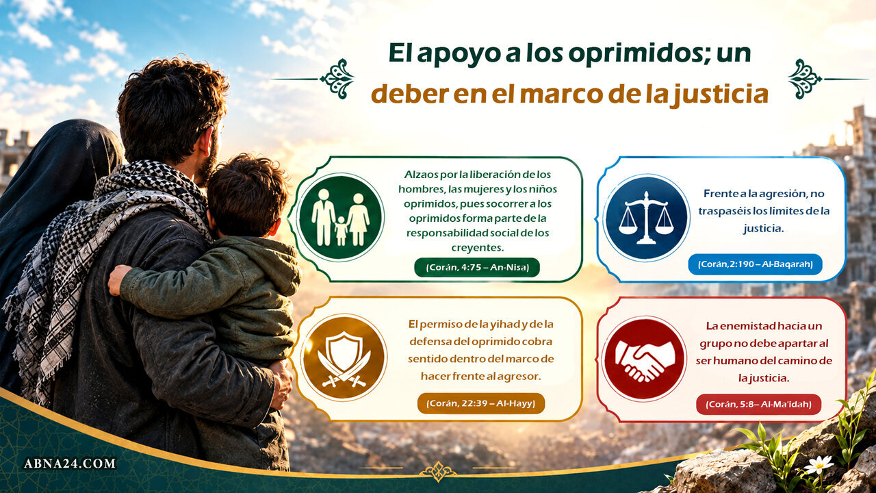 El apoyo a los oprimidos: un deber en el marco de la justicia