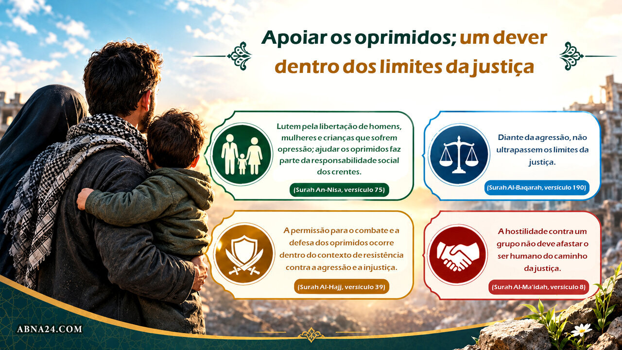Infográfico — Apoiar os oprimidos: um dever dentro dos limites da justiça