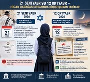 21 SENTYABR VƏ 12 OKTYABR — HİCAB QADAĞASI ƏTRAFINDA DİQQƏTÇƏKƏN TARİXLƏR