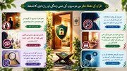 قرآن کی نظر میں دوسروں کی نجی زندگی کا احترام
