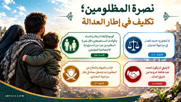 إنفوغراف / نصرة المظلومين؛ تكليف في إطار العدالة