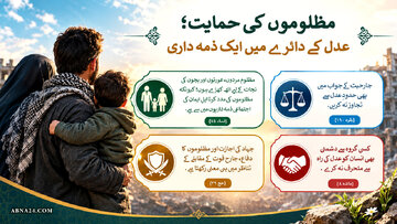 مظلوموں کی حمایت؛ انصاف کے دائرے میں ایک دینی فریضہ