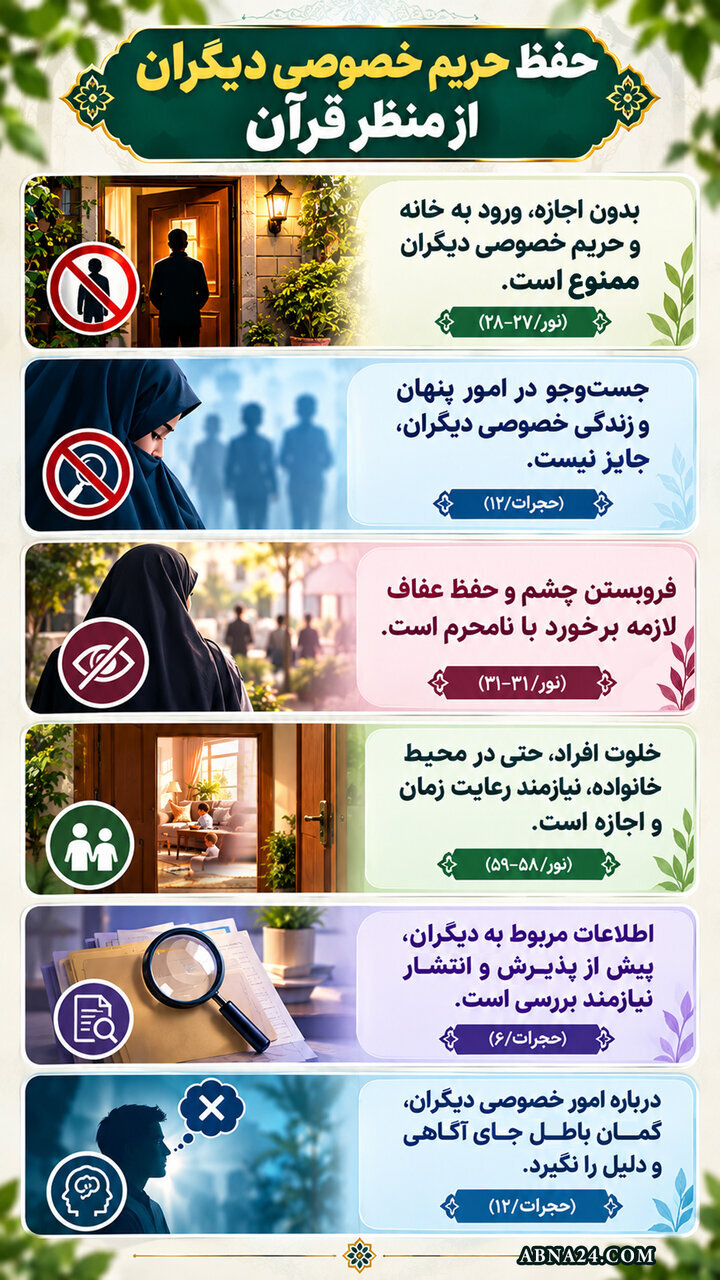 اینفوگرافی | حفظ حریم خصوصی دیگران از منظر قرآن