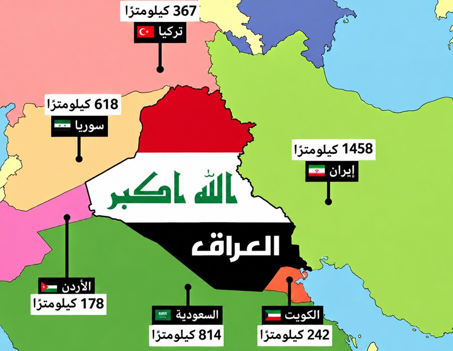 جدلية الروح و التراب؛ الجزء الثالث: عمق الهوية و تحدي الوجود