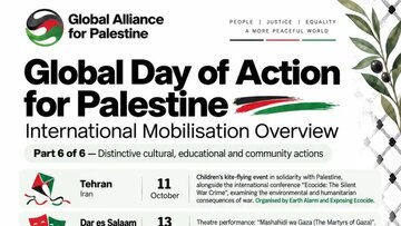 Global Day of Action for Palestine brings together 200 organizations across 60 countries