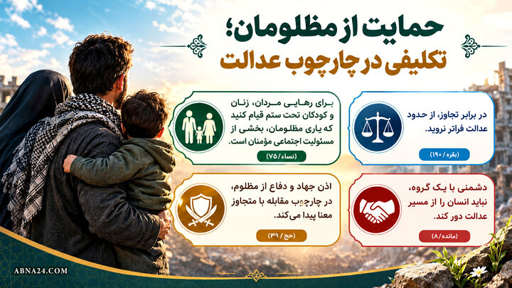 اینفوگرافی | حمایت از مظلومان؛ تکلیفی در چارچوب عدالت
