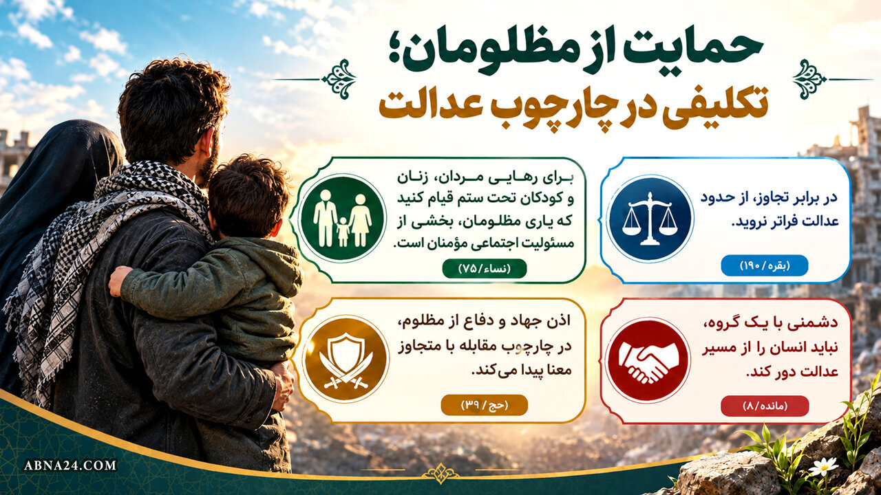اینفوگرافی | حمایت از مظلومان؛ تکلیفی در چارچوب عدالت