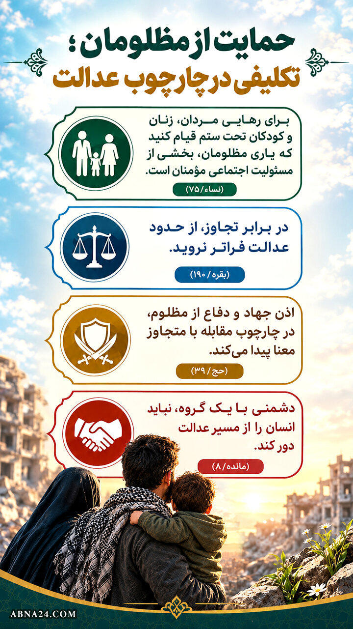 اینفوگرافی | حمایت از مظلومان؛ تکلیفی در چارچوب عدالت