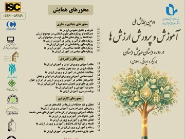 دومین همایش ملی آموزش و پرورش ارزش‌ها در دوره دبستان و پیش‌دبستان برگزار می‌شود