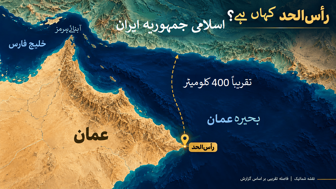 آبنائے ہرمز پر ایران کی حکمرانی کی نئی تفصیلات