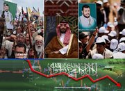 4 | محمد بن سلمان کے زوال کی کہانی، دی اکانومسٹ کی زبانی / آل سعود کا زوال