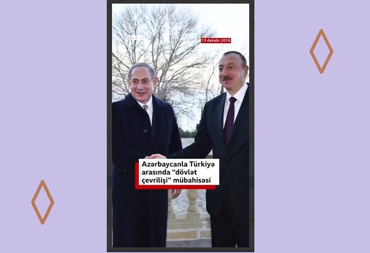 Видео \ Азәрбајҹан вә Түркијә арасында “дөвләт чеврилиши” мүбаһисәси