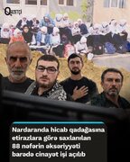 Təkcə Nardaranda qanunsuz Hicab qadağasına etiraz edənlərdən 88 nəfəri saxlanılıb