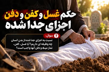 آیا اجزای جداشده از بدن انسان به غسل و کفن نیاز دارند؟