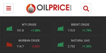 Umabot muli sa $116 ang Brent