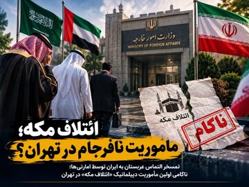 Panunuya ng UAE sa Saudi