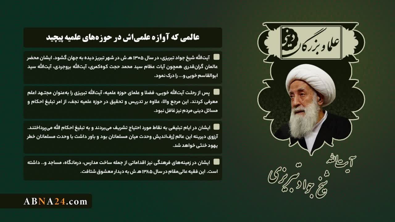 اینفوگرافی/ عالمی که آوازه های علمی اش در حوزه های علمیه پیچید