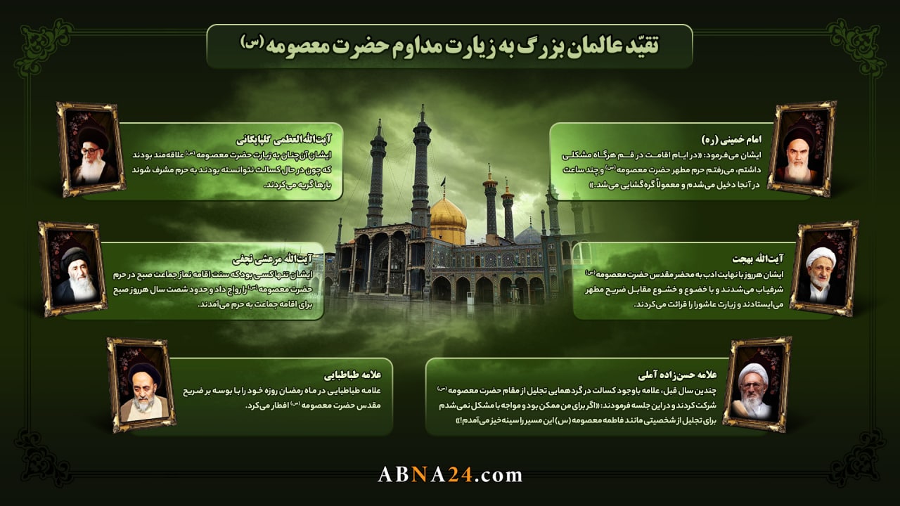 اینفوگرافی / تقیّد عالمان بزرگ به زیارت حضرت معصومه (س)