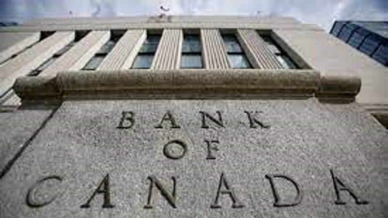 Avvertimento di recessione economica canadese