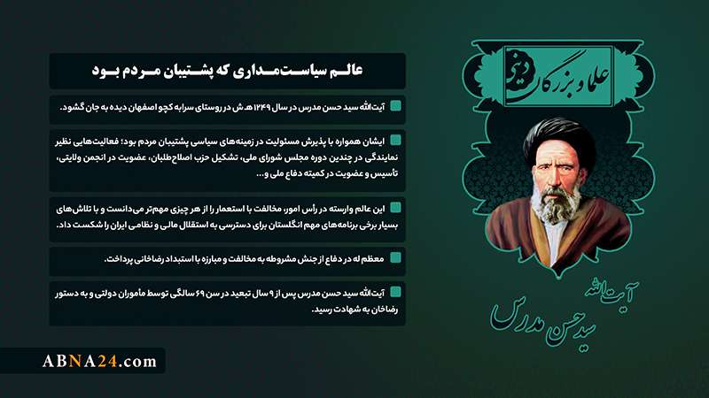 اینفوگرافی / آیت الله سید حسن مدرس