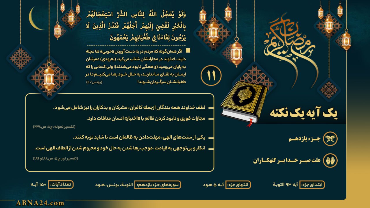 اینفوگرافی/ یک آیه یک نکته - جزء یازدهم