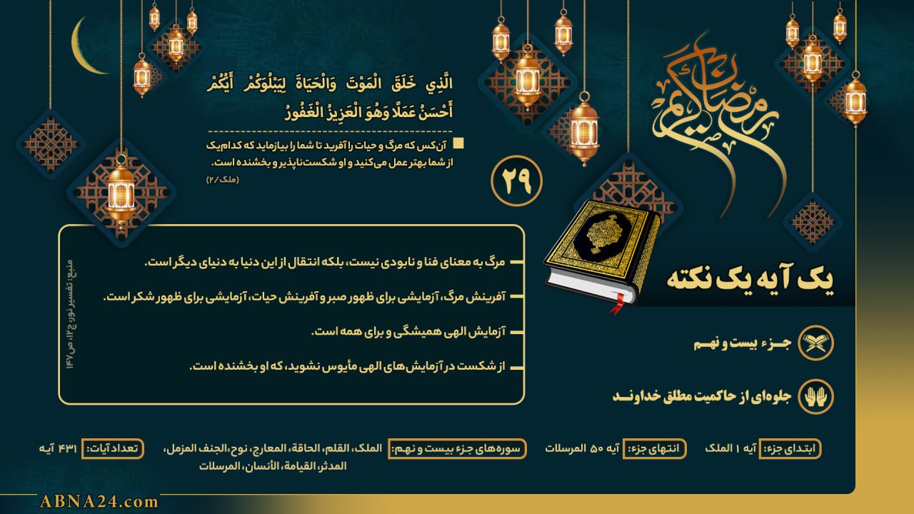 اینفوگرافی/ یک آیه یک نکته - جزء بیست و نهم